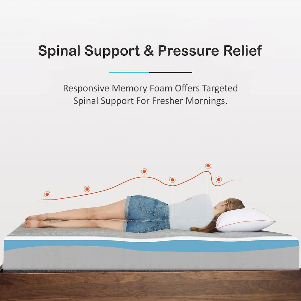 Oeko Tex Cool Gel Mattress